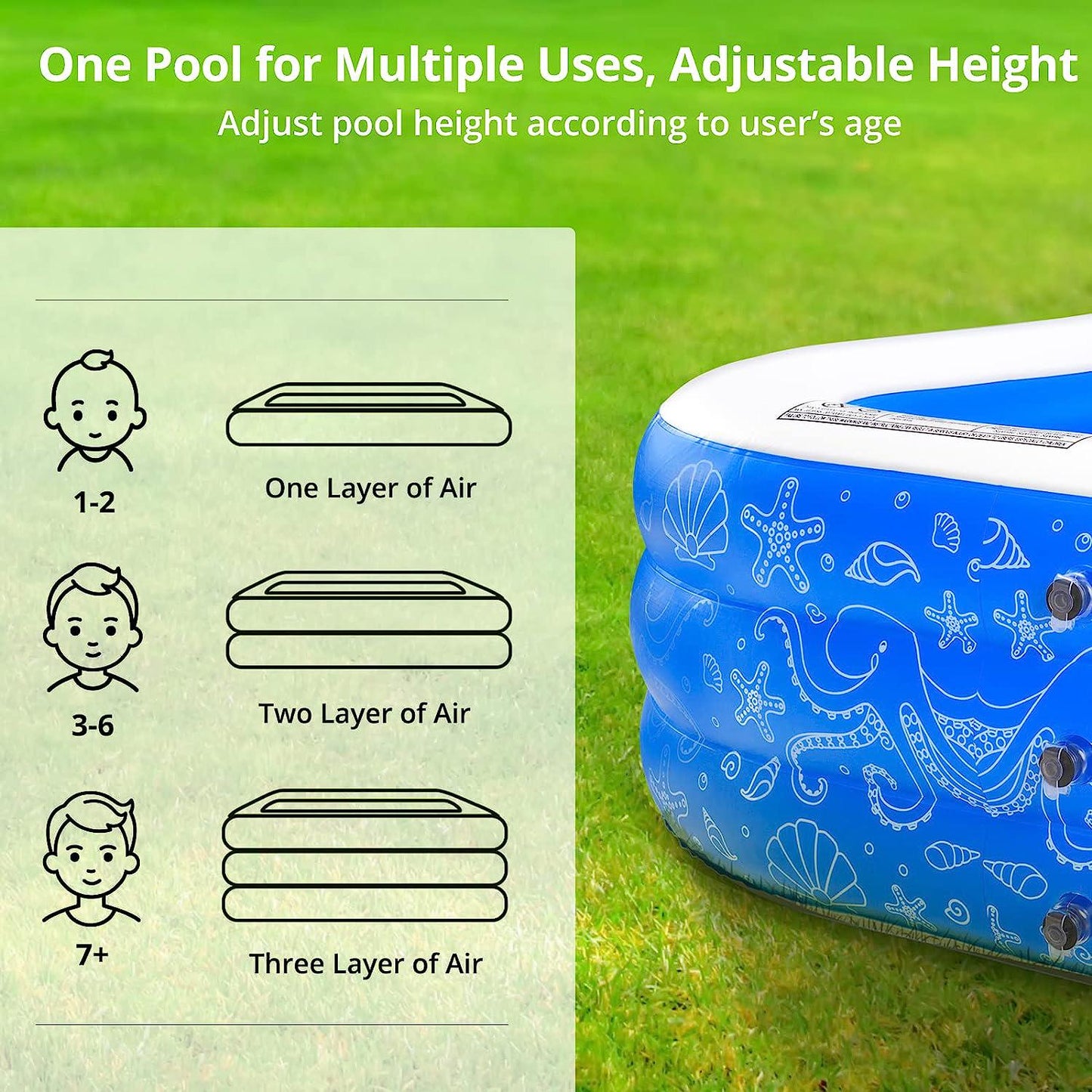 AKASO Inflatable Swimming Pool, 94.5 X 56 X 22 Kiddie Blow up Pool, Family Lounge Pool for Kids and Adults, Toddlers, Outdoor, Garden, Backyard