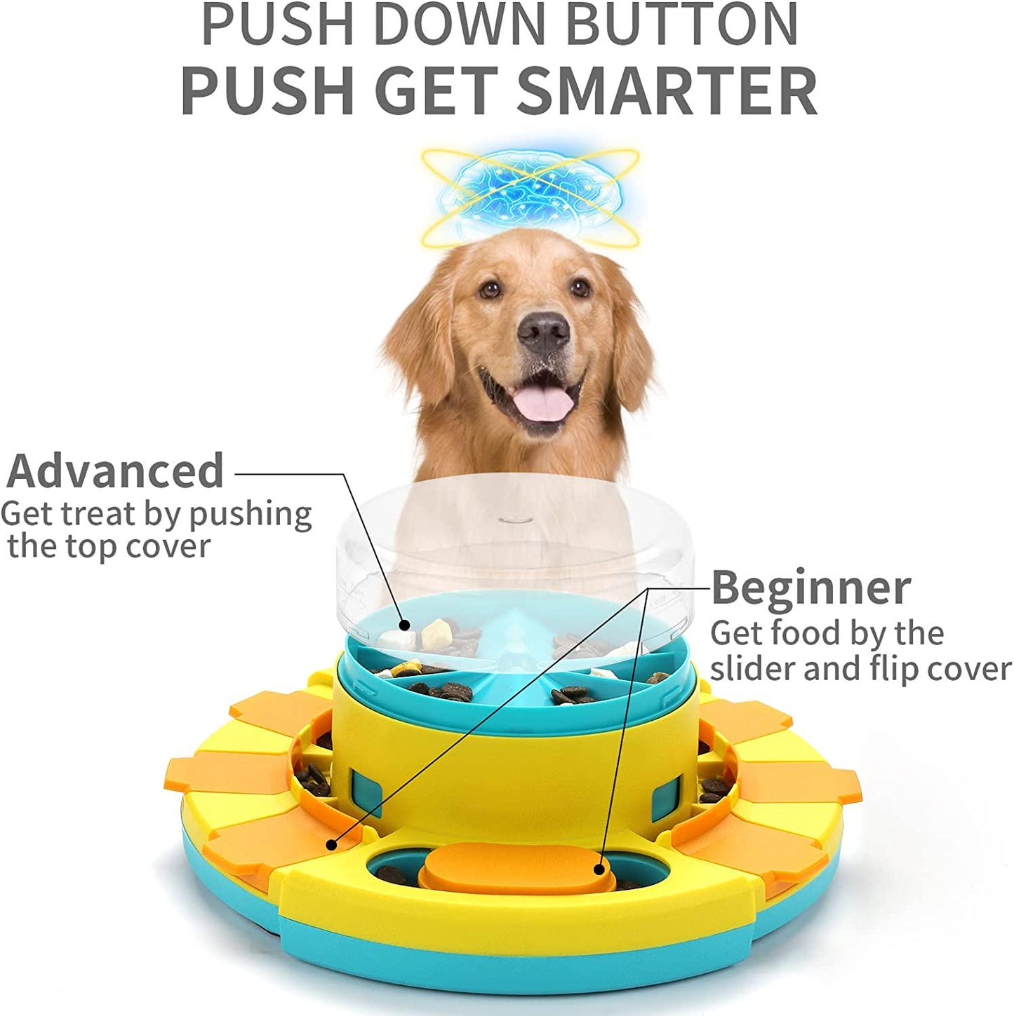 Interactive Dog Puzzle Toys,Puzzle Games for Dogs Mental Stimulation,Dog Enrichment Toys Treat Dispenser