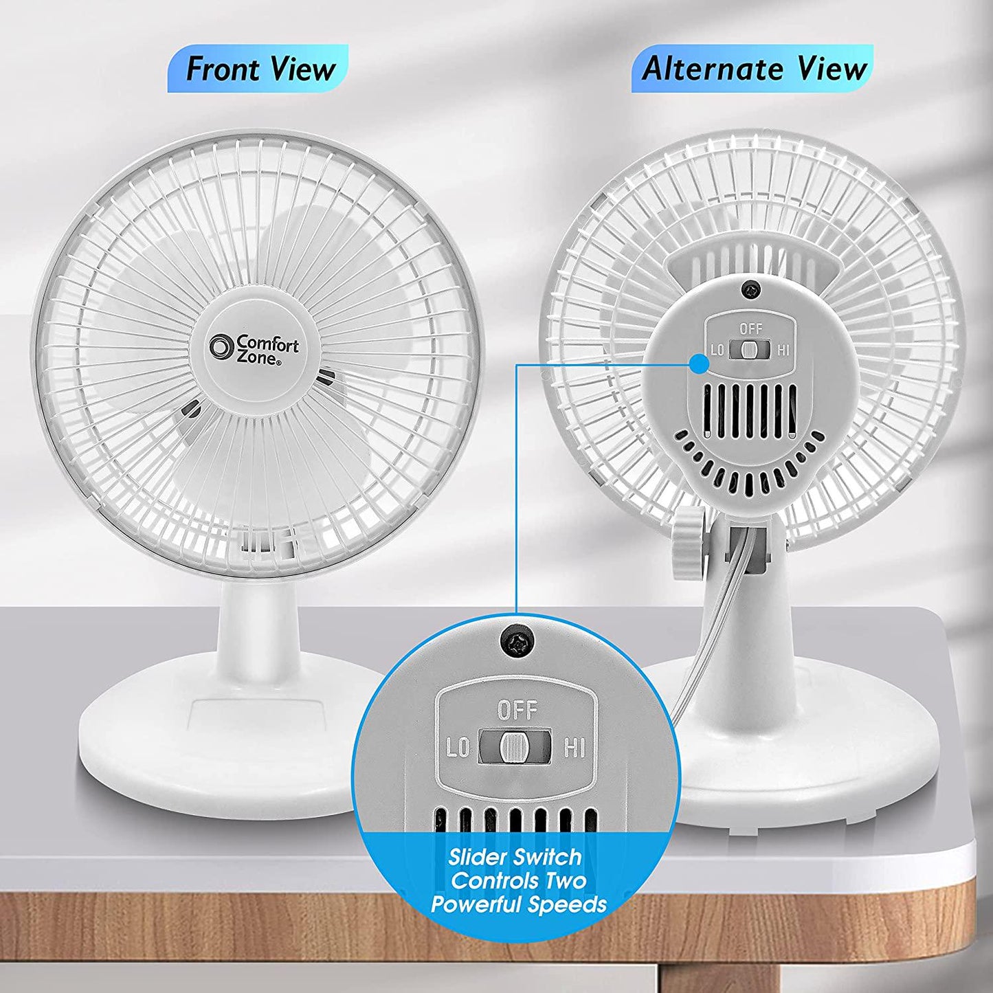 Zone CZ6D 6 Quiet Portable Indoor 2-Speed Desk Fan with Clip and Fully Adjustable Tilt in White