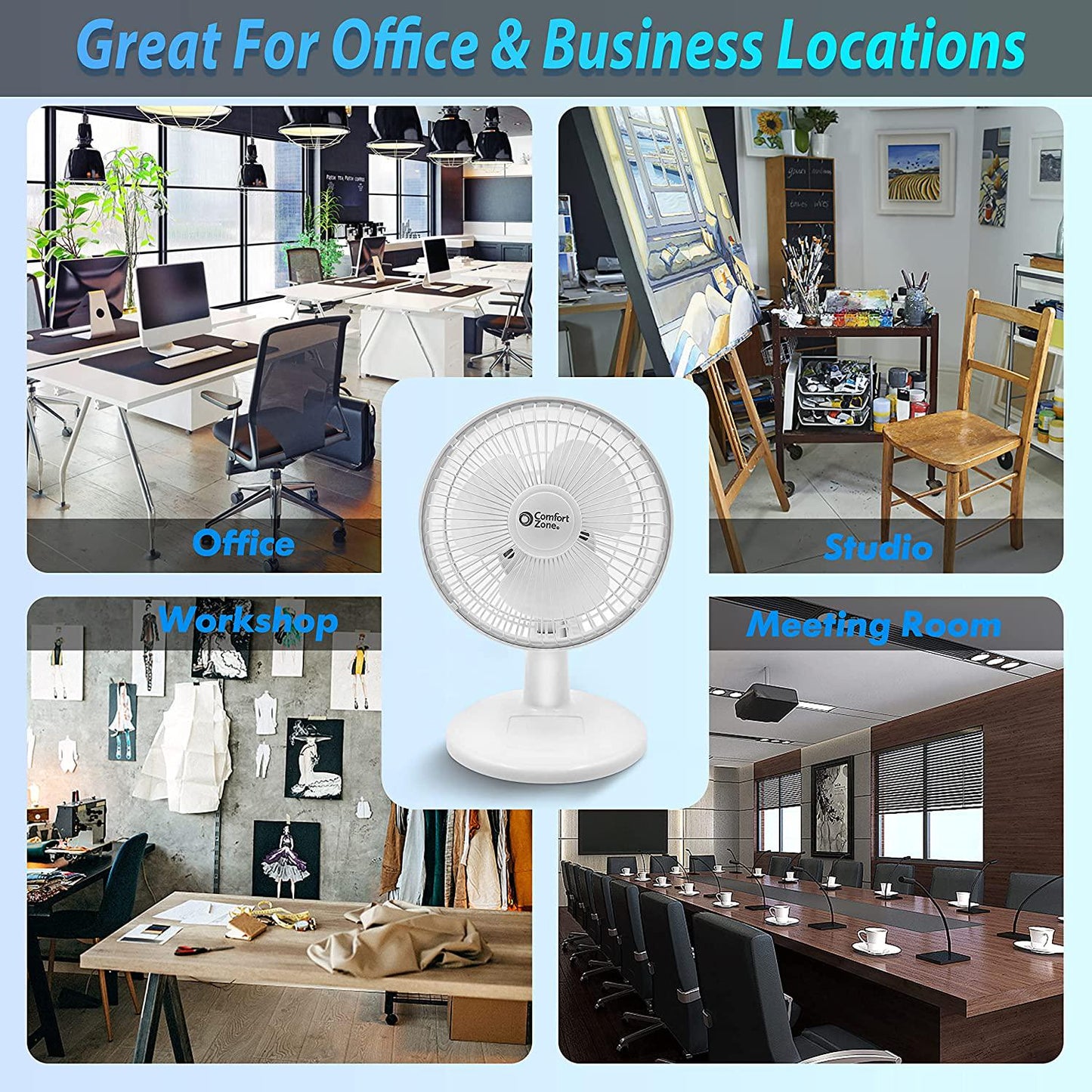 Zone CZ6D 6 Quiet Portable Indoor 2-Speed Desk Fan with Clip and Fully Adjustable Tilt in White