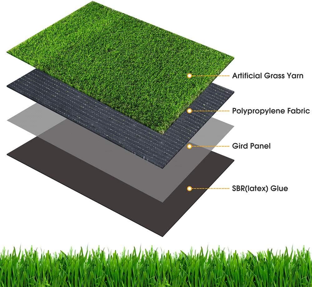 CooZero Artificial Grass, Large Artificial Turf 6.5FTx6.5FT, Synthetic Grass Mat Training Pad for Small/Medium/Large Dogs, Fake Grass Rug