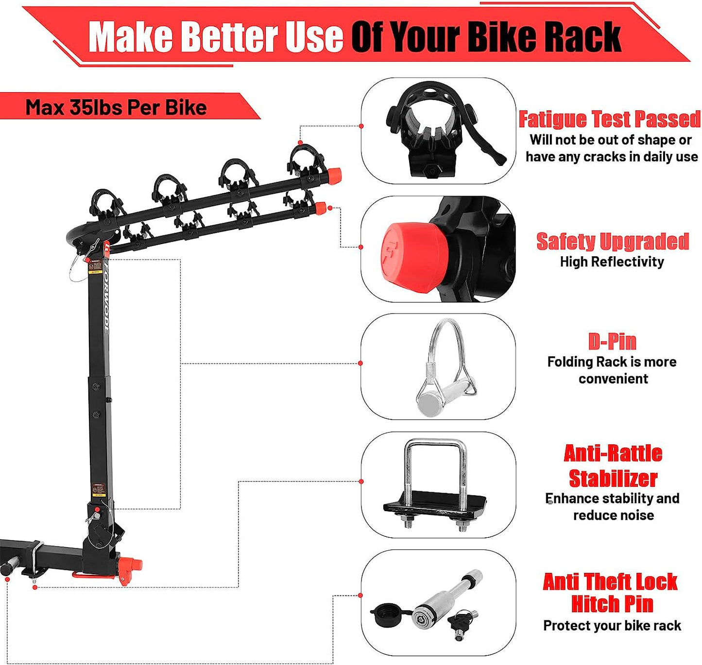 Hitch Bike Rack, Anti-sway Structure Bike Rack for Car, Max 140 lbs for 4 Bike, 2 Receiver
