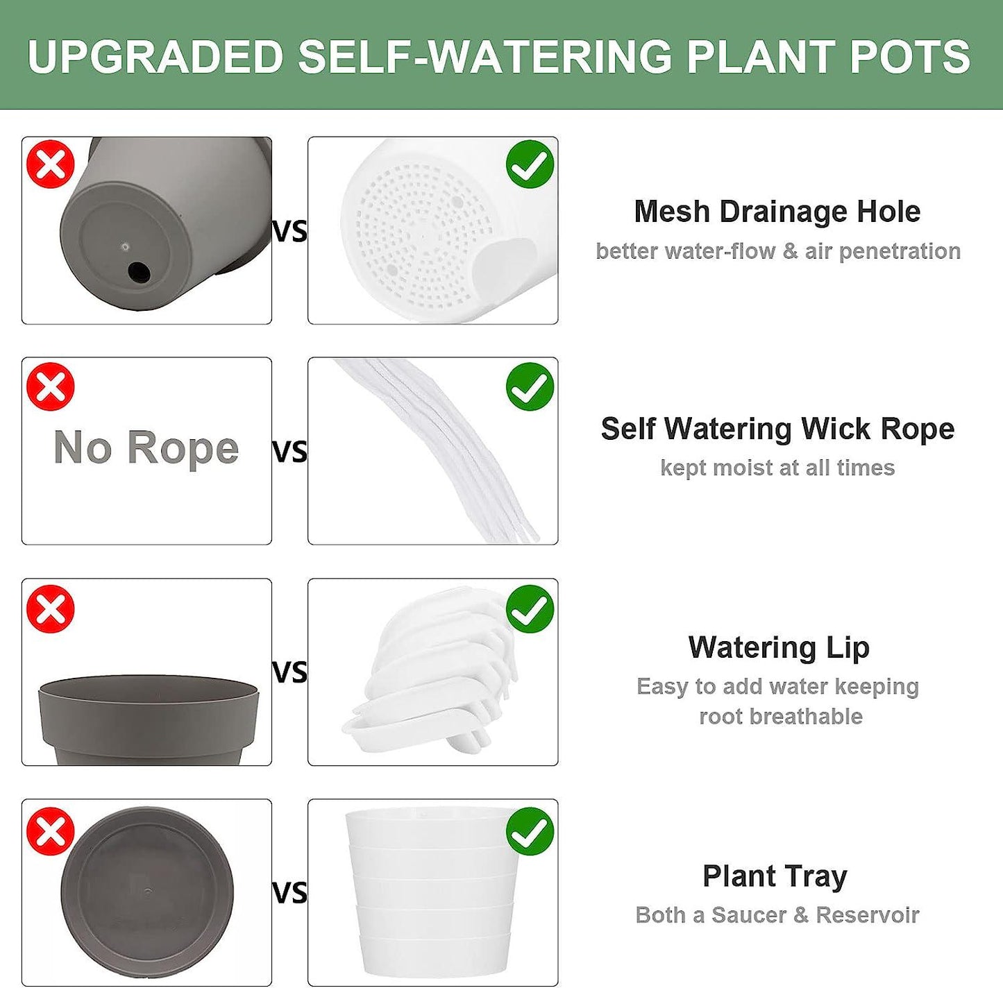 HQMHLCD Plant Pots, 5 Pack 6 Inch Flower Pots Self Watering Plastic Planter with Drainage Hole SaucersÂ for Indoor Outdoor Succulents, Â African Violet Flower Plants (White-6 inch)