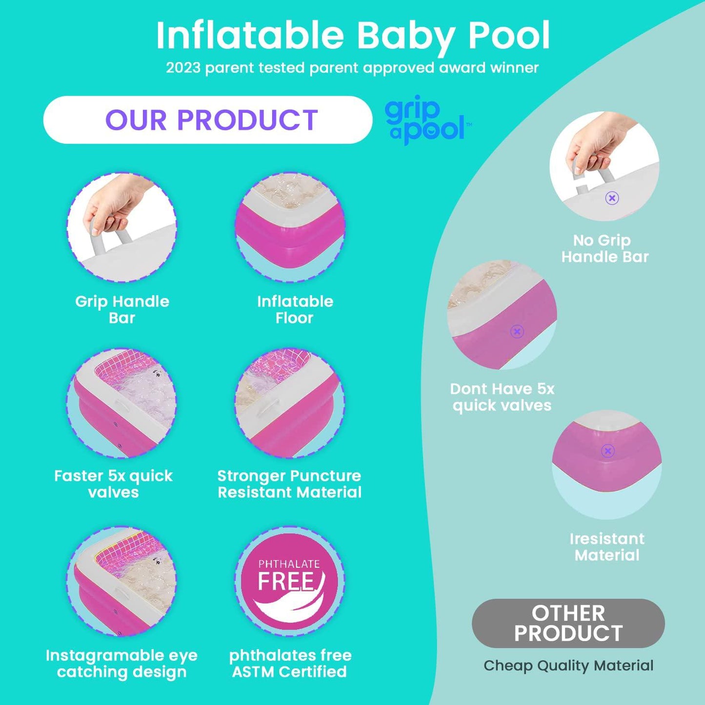 Inflatable Baby Pool with Grip Handle Bars and Blow Up Padded Floor with Drain - Small Square Kiddie Pool for Toddlers 1-3 Perfect Mini Bathtub and Ball Pit 34 Playful Pink