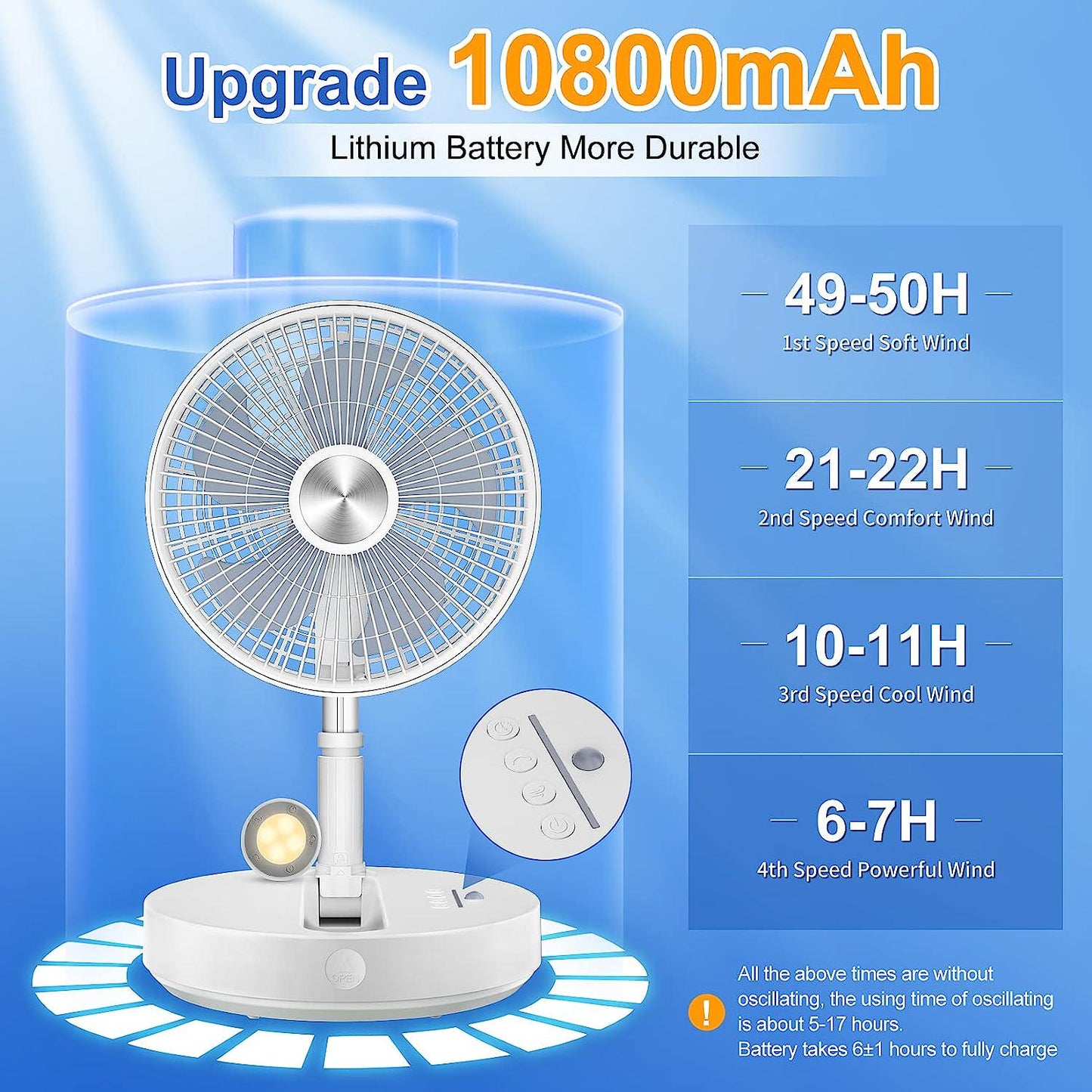 Foldable Oscillating Standing Fan with Remote, 10 Portable Quiet Table Fan, 10800mah Battery Rechargeable USB C Stand Up Floor Fan Pedestal Fan