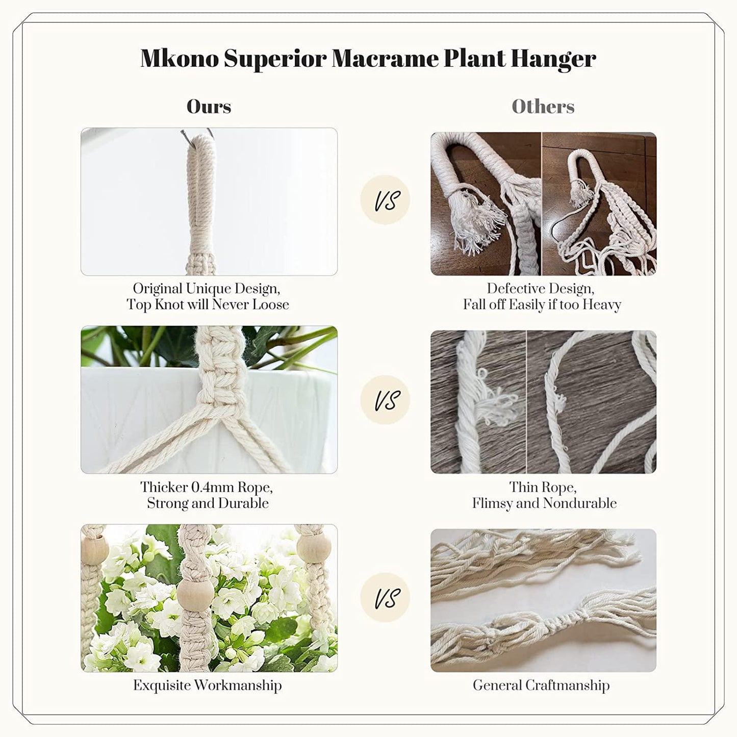 Mkono 3 Pack Macrame Plant Hangers with Pots, 35 /29 /23 Indoor Different Size Hanging Planter Basket Flower Pot Holder with Saucers and Hooks No Tassels (Plastic Flower Pots Included), Medium, Ivory