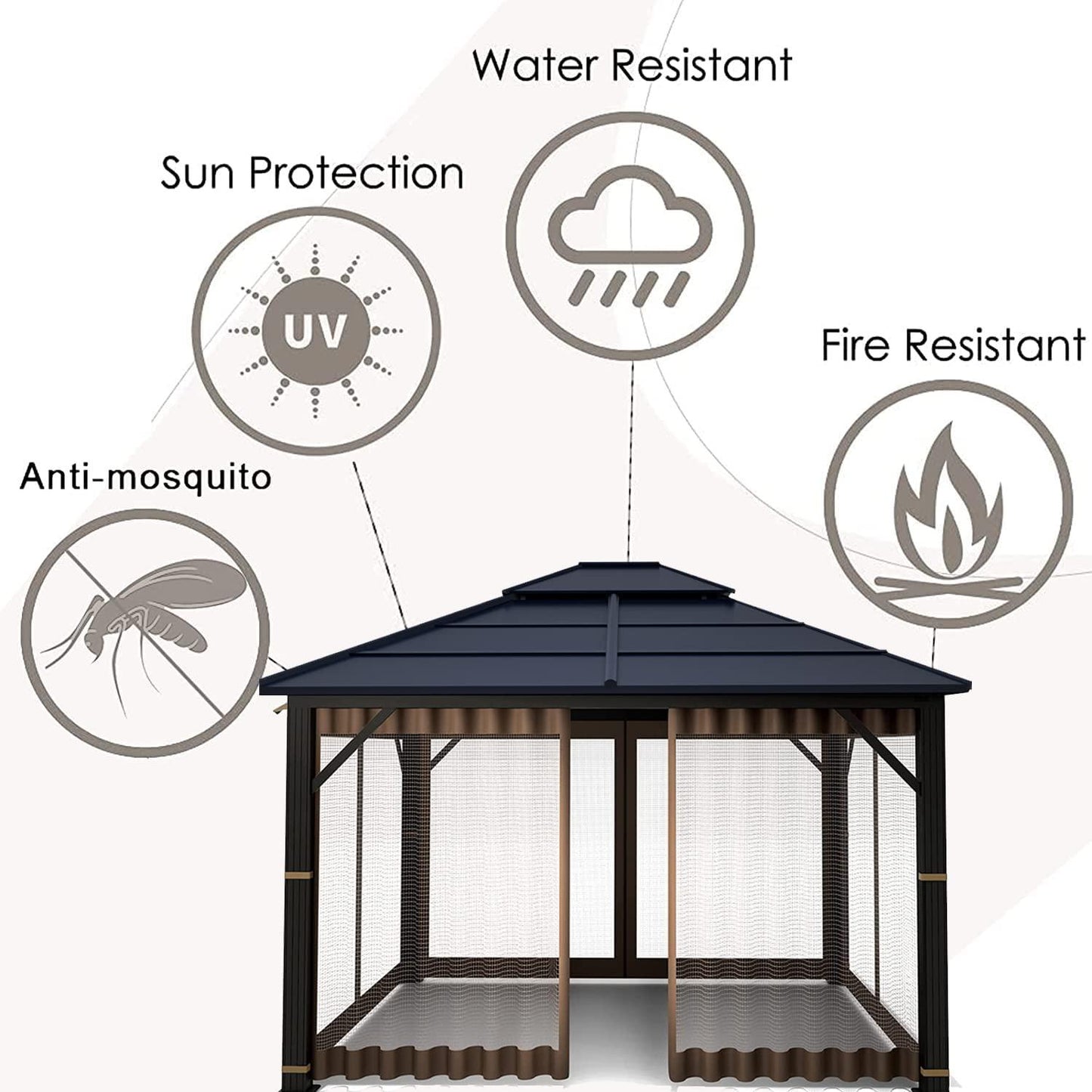 Nitocoby Universal Gazebo Replacement Mosquito Adjustable Screen Walls for 10'x10'; or 10'x12' Gazebo Canopy (Brown, 10x10 Feet)