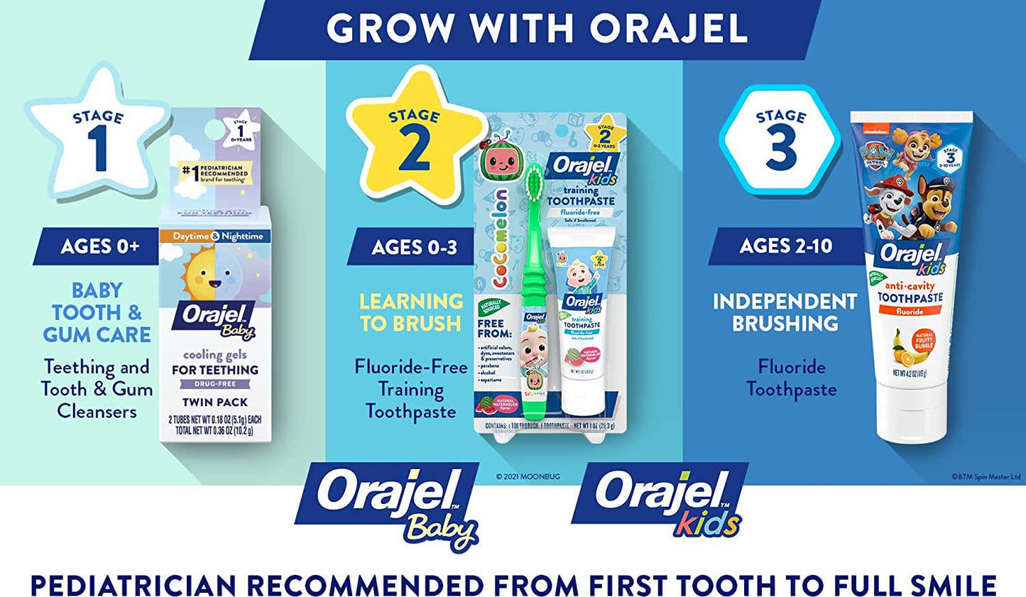 Orajel Baby Daytime Cooling Swabs for Teething, Drug-Free, 1 Pediatrician Recommended Brand for Teething