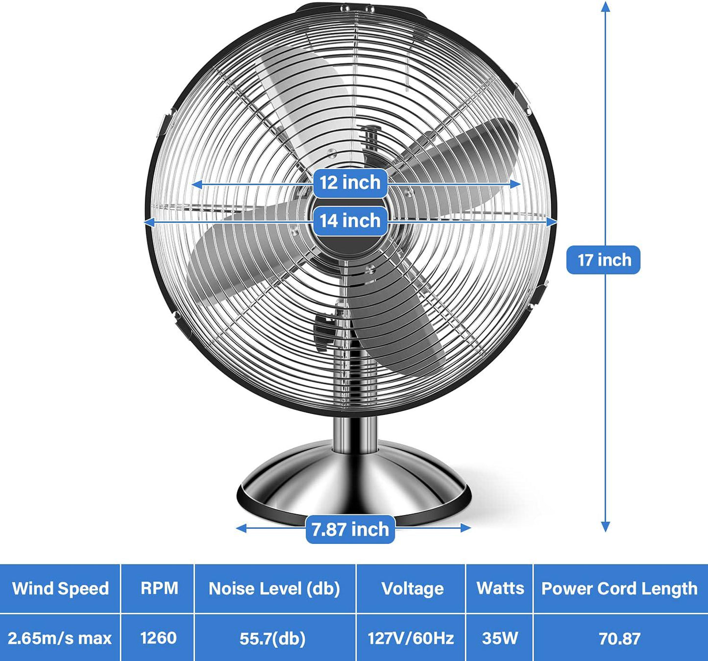 Deluxe 12 Inch Stand Fan, Horizontal Ocillation 75°, 3 Settings Speeds, Low Noise, Quality Made Durable Fan, High Velocity, Heavy Duty Metal For Industrial, Commercial
