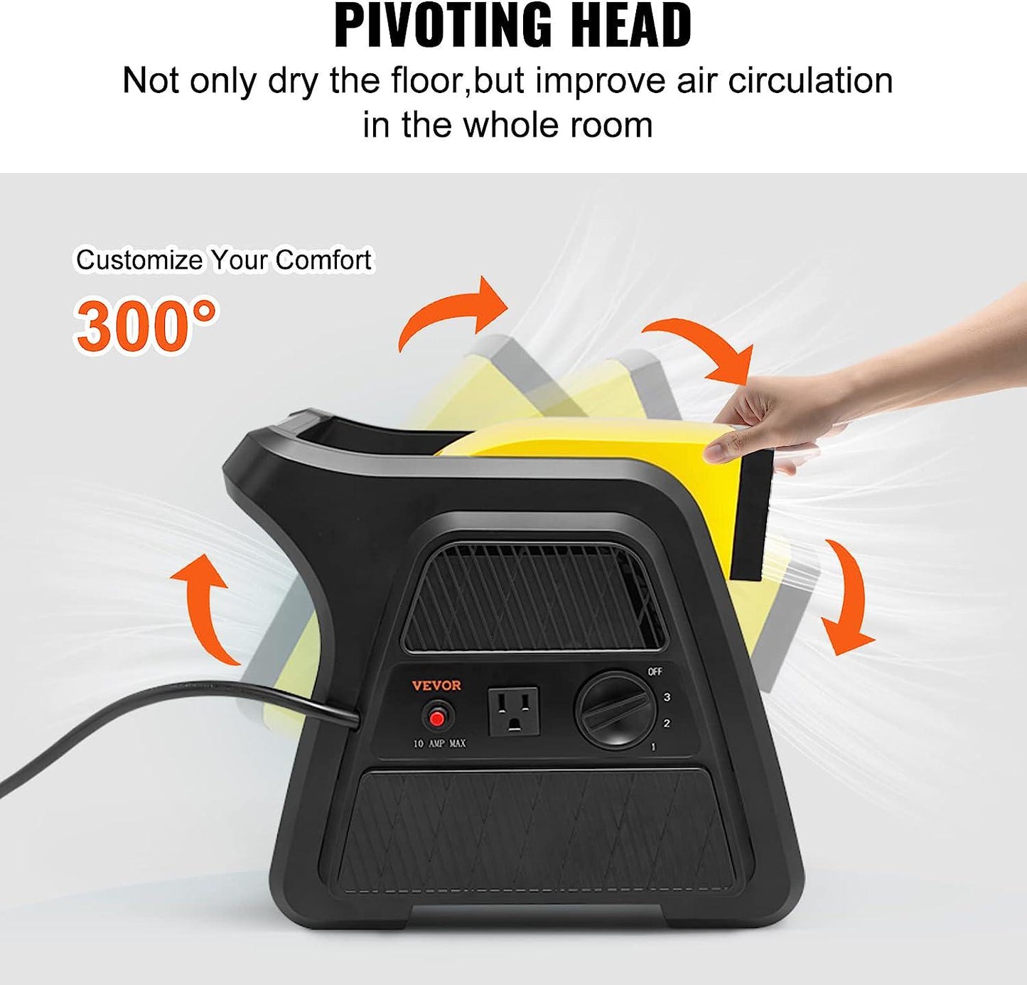 Pivoting Utility Fan, 600 CFM High Velocity Floor Blower for Drying, Cooling, Ventilating, Exhausting, 300° Blowing Angle Air Mover, Portable Carpet Dryer Fan