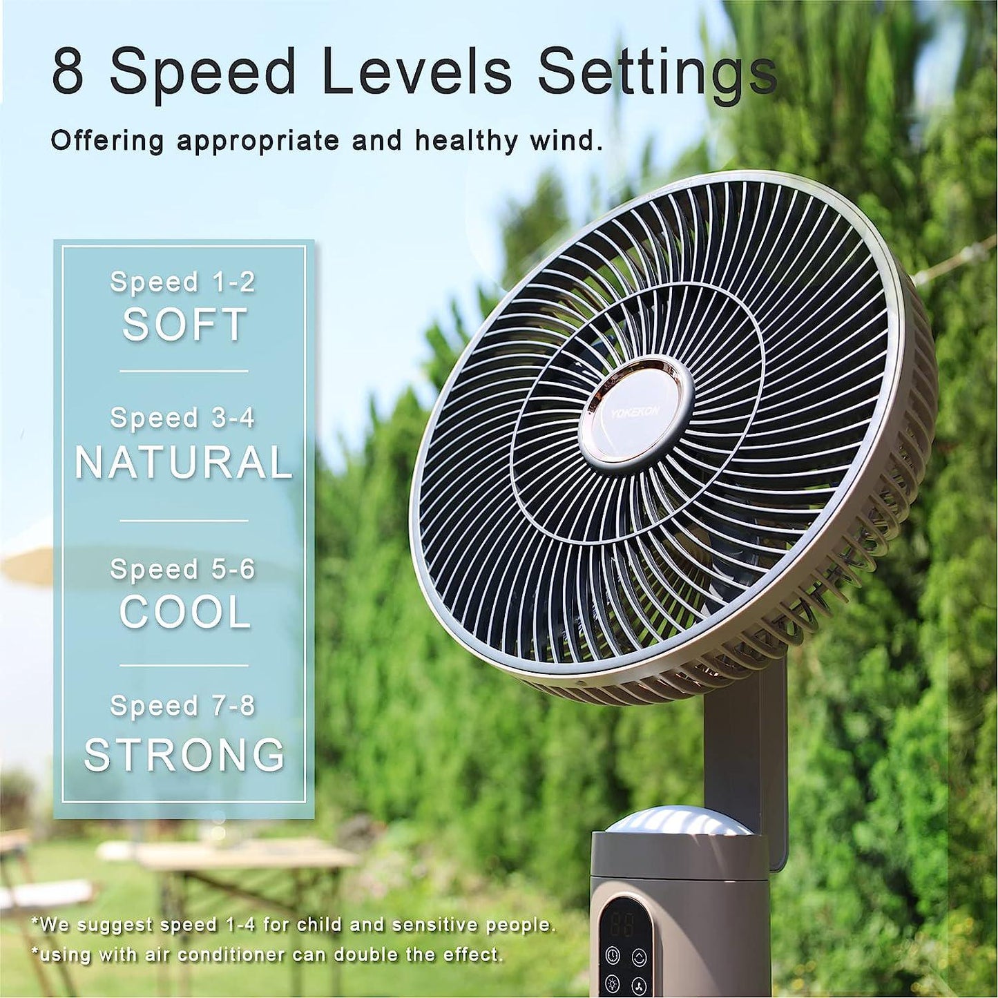 YOKEKON Standing Outdoor Fan for Patio, 12 Rechargeable Camping Fan with Remote Light, 12000mAh Battery Operated Oscillating Fan