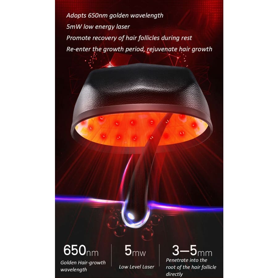 Red Light 81 Laser Hair Growth Cap